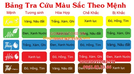 Bình Hút Lộc, Lọ Hoa Hút Lộc Chữ Lộc Đắp Nổi Dát Vàng Gốm Sứ Bát Tràng Men Màu Hút Tài Lộc Phong Thuỷ H21