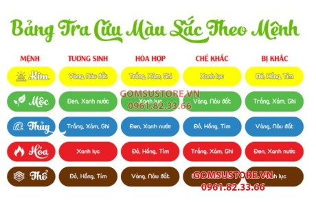 Bình hút lộc, lọ hoa hút lộc Phát Lộc 86 Dát Vàng gốm sứ bát tràng ( tặng chân đế)H18