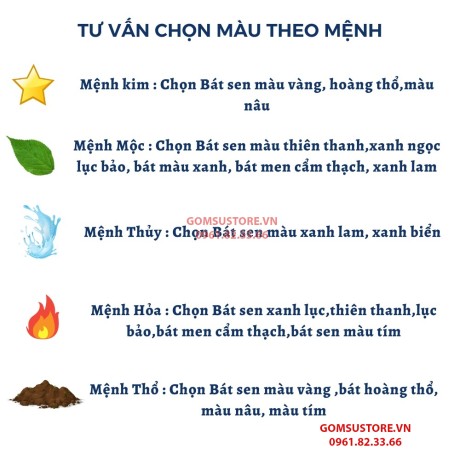 Bát Sen Bát Tràng Thả Hoa Tắm Phật - Bát Minh Đường Tụ Thuỷ